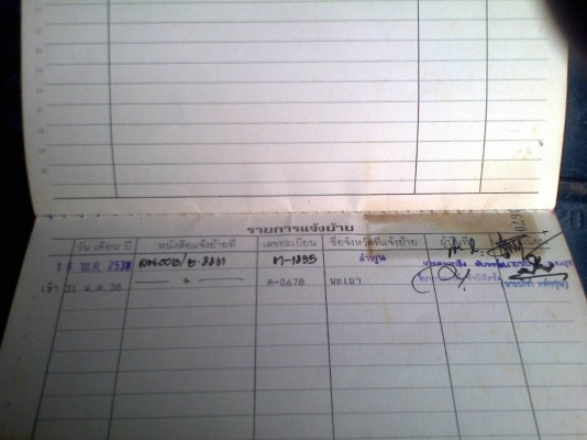 รถไถฟอร์ด 6600แท้ T3เต็มเอกสารเล่มพร้อม รถไถฟอร์ด 6600แท้ T3เต็มเอกสารเล่มพร้อม