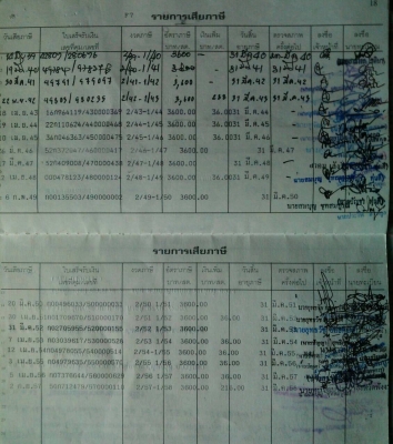 ขายเทนเลอร์ NISSAN CW30M 2 เพลาแต่ถอดวิ่งเพลาเดียว เครื่อง PE6 220 แรงม้า คัสซีสวยใช้ได้ ช่วงล่างแน่น เบรคทิฟฟี่ พาวเวอร์ ทะเบียนเต็มพร้อมโอน ราคาคุยกันได้