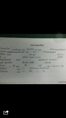 ก็ไม่มีรัยมาก แค่จะบอกว่า ขายรถจ้า  เหมาะสำหรับคนรักเสียงเพลง
