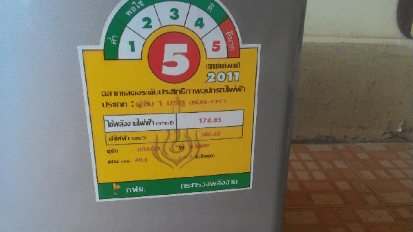 ขายตู้เย็น HITACHI รุ่น R-20NP ขนาด(ลิตร) 49.5  1.7คิวบิกฟุต