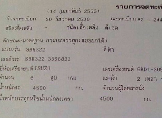ISUZU ROCKY 165 HP 6BD1 หกล้อดั๊มพ์ กระบะดั๊มพ์มิเนียม 6 ตันความยาว 3.60 เมตรสภาพสวย เครื่องแรงดีไม่เยิ้ม ภายในเก๋งคอนโซลครบพร้อม พวงมาลัยเพาเวอร์ ช่วงล่างคัชซีไม่มีบวม ยาง 8.25 ขอบ 16 สภาพดี 70\% พร้อมบรรทุกพร้อมใช้งาน เอกสารทะเบียนครบพร้อม ราคาต่อรองได้ค