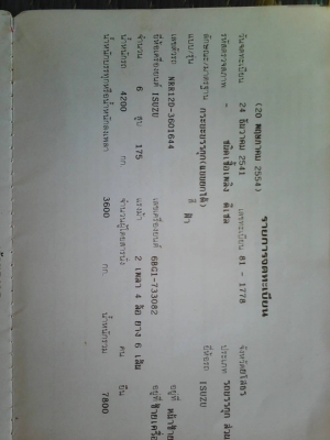 ขายหกล้อดั้ม พร้อมใช้งาน