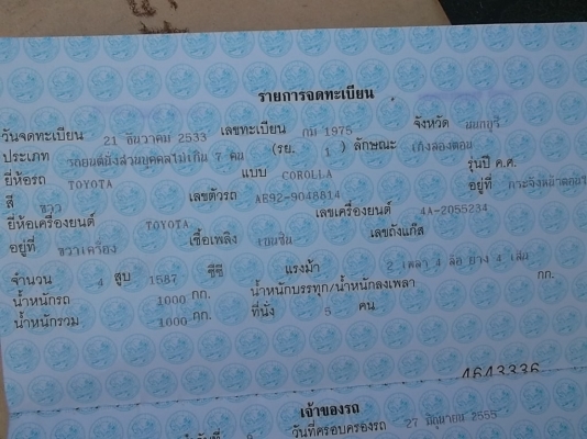 โดเรมอน AE921.6 ไฟฟ้า รถบ้าน เครื่องดีเกียร์ธรรมดา แก๊สแล้ว