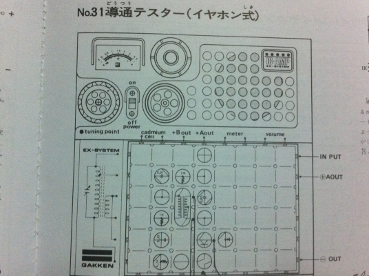 ชุดทดลองวงจรอิเล็กทรอนิกส์จากญี่ปุ่นครบชุดของใหม่พร้อมหนังสือสามเล่มในกล่อง
