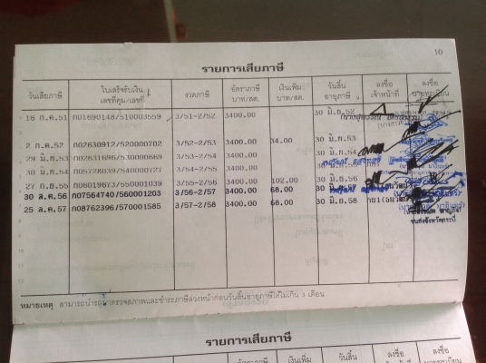 ขายหางสองเพลาสามมิตร ปี 51
