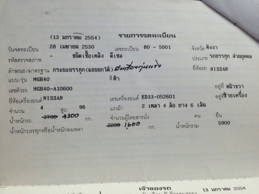 ขายด่วน!!!!!6ล้อตั้ม พร้อมใช้งาน