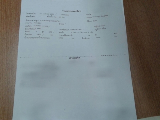 รถฮีโน่  6  ล้อดั้ม  FC9J  175  แรงม้า. ปี 55  สนใจติดต่อ  081 - 6079515