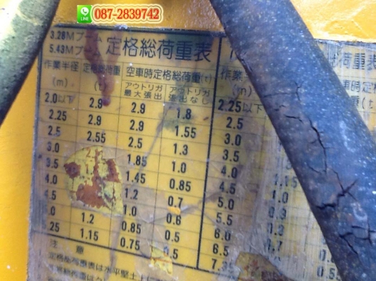 ขายเครน TADANO