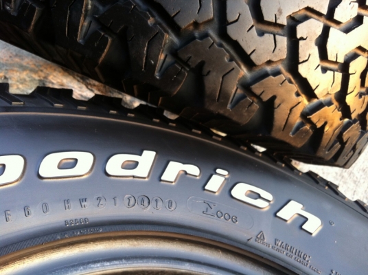 ขายยาง BF Goodrich All-terrain ขอบ15 ขนาด 31 10.5 r15