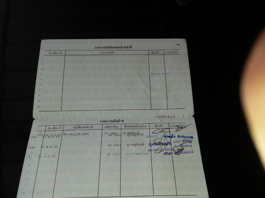 ขายรถ JEEP ปี 38 ขายรถ JEEP ปี 38