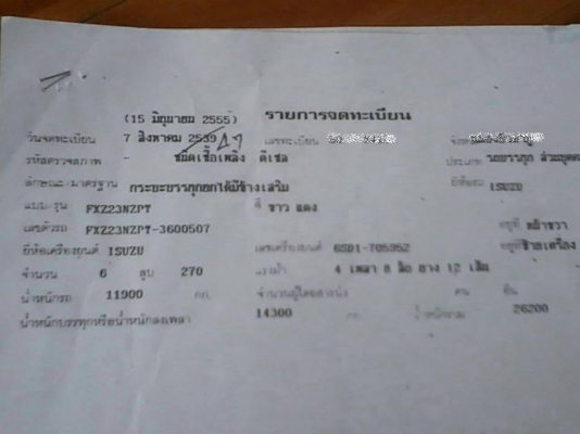 ***ขายแล้วครับขอบคุณ Truck2hand ขายISUZU DECA-270 EURO1 20ล้อพ่วง แม่+ลูกดั้ม ISUZU DECA FXZ23NZP 6SD1-270 EURO1 ปี41 เครื่องเดิม เกียร์เดิม แน่นดี แรงดี เกียร์ดีไม่หลุด ช่วงล่าง2คานหน้า(ลงเล่ม) คัสซีดี สวย ไม่ปะไม่ดาม กระบะดั้มเหล็กทรงPANAS สภาพดี พื้นดี