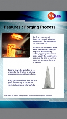 โกเบโก้ เอสเค120-5