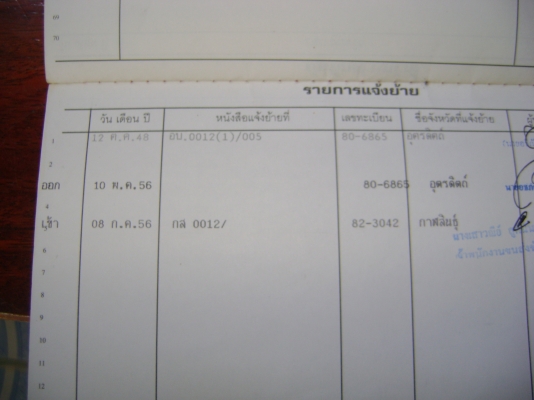 เทรนเลอร์ KT 925 / 168 แรง เพลาเดียว ทะเบียนเต็ม(ท้ายลาด   )  ราคา  435,000 บาท