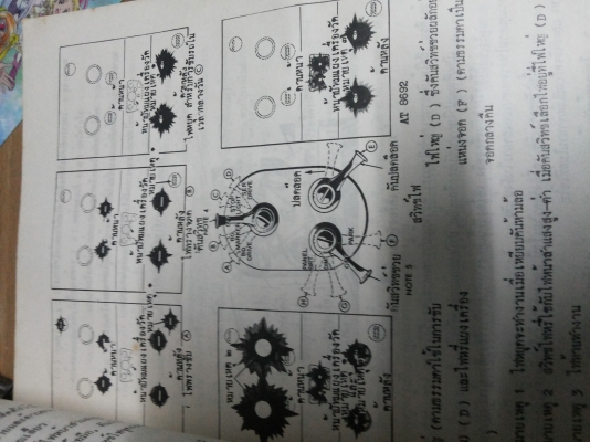 ขายหนังสือ คู่มือพลขับ จิ๊ป m151 จิ๊ปm151A1แท้กองทัพ ปี2511 ขายหนังสือ คู่มือพลขับ จิ๊ป m151 จิ๊ปm151A1แท้กองทัพ ปี2511
