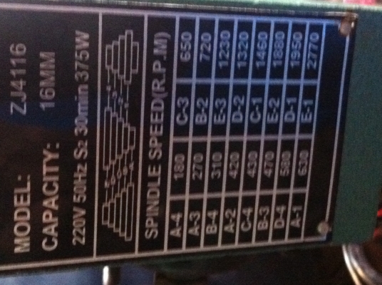 สว่านแท่นขนาด 1/2 แรงม้า สูง 1 เมตร ระบบสายพานสองช่วง หัวจับดอกได้ถึง 13 มม.