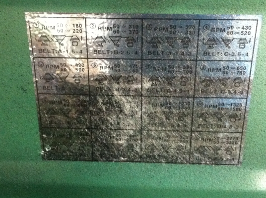 สว่านแท่นขนาด 1/2 แรงม้า สูง 1 เมตร ระบบสายพานสองช่วง หัวจับดอกได้ถึง 13 มม.