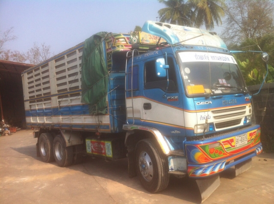 เดก้า 320 ดั้มแม่ลูก สภาพสวยพร้อมใช้งาน ต่อรองคุยกันได้ครับ