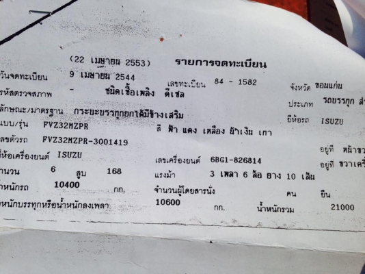 ขายด่วนรถพวงร็อกกี้แม่ดั้มลูกไม่ดั้ม  185เทอโบอินเตอร์  เกียรฮิตตัน   ช่วงล่าง240นางฟ้า