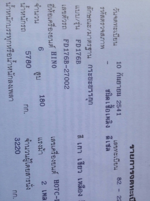 ขายรถ6ล้อติดเครนเครื่องHO7Cพร้อมใช้งาน