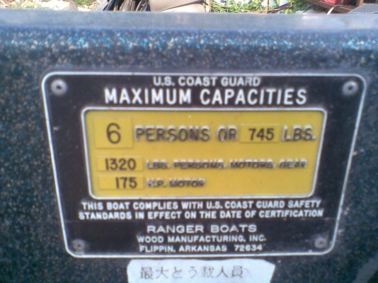 ขายเรือเปล่า (ไม่มีเครื่อง(เรือเปล่าๆ นะคะ)