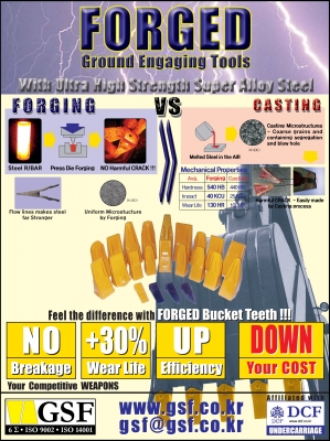 เล็บขุดแบคโฮ พีซี 200-5