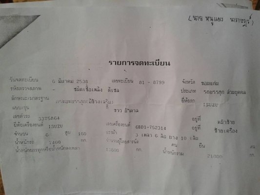 ขาย10ล้อร็อกกี้165แรง เพลาเดียว เครื่องดี แคชซีสวย ยางใหม่ สภาพพร้อมใช้งาน เอกสารพร้อมโอน จัดไฟแนนซ์ได้ เงื่อนไขง่ายๆวันเดียวรับรถ สนใจโทร 090-8588220คุณนะ ID:narong498 หรือ www.truck.in.th/498 หรือfb:ณรงค์ ซื้อขายรถมือสอง (เว็บไซต์ส่วนตัว)