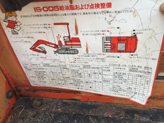 ขายแบคโฮ จิ๋ว เอาไว้สำหรับขุดหลุมเสา ที่แคบๆ วางท่อ ปะปา   ใช้งานได้ ปกติทุกอย่าง