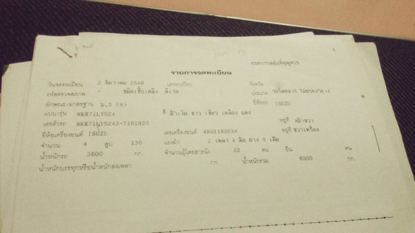 รถอีซูซุ 6 ล้อ รั้ว ( ไม่ดั้ม )  NKR  130 แรงม้า. ปี 48  สนใจติดต่อ 081 - 6079515
