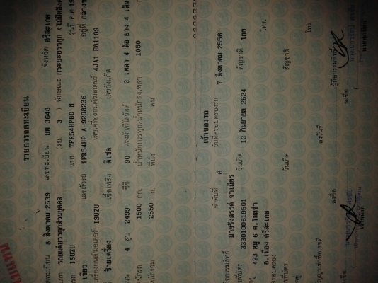 ขายมังกรทอง TFR ปี 96 แท้ๆ พ.เพาเวอร์ เจ้าของขายเอง ราคา 158000