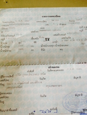 ขายISUZU 6 ล้อเล็ก ป้ายไม่ติดเวลาเครื่อง88 สวยจัดประหยัดจริงๆ ขายISUZU 6 ล้อเล็ก ป้ายไม่ติดเวลาเครื่อง88 สวยจัดประหยัดจริงๆ