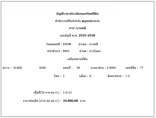 ขายที่ดิน เลควูดคันทรี่คลับ บางพลี 1 ไร่ 12 ตารางวา ขายถูก ขายที่ดิน เลควูดคันทรี่คลับ บางพลี 1 ไร่ 12 ตารางวา ขายถูก
