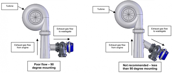 ขาย เวสท์เกทTurboSmartอันละ 1,000บ+ท่ออินเตอร์ (อลูมิเนียม)อันละ 400บ ขาย เวสท์เกทTurboSmartอันละ 1,000บ+ท่ออินเตอร์ (อลูมิเนียม)อันละ 400บ