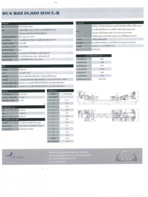 บัสแชสซี( Bus chassis )