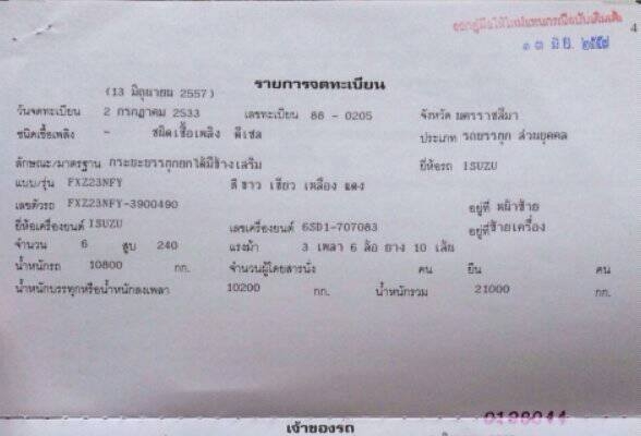 ***ขายแล้วครับขอบคุณ Truck2hand ขาย ISUZU ROCKY FXZ-240หัวขาว 10ล้อ2เพลาดั้ม ISUZU ROCKY FXZ23NFY 6SD1-240HP ปี33 เครื่องเดิม เกียร์เดิม แน่นดี แรงดี เกียร์เข้าง่ายไม่หลุดครับ ช่วงล่างเดิม คัสซีสวย ไม่ปะ ไม่ผุ ใหญ่ๆ สาดสีแล้ว กระบะดั้มเหล็กต่อใหม่ไม่นาน ฝ ***ขายแล้วครับขอบคุณ Truck2hand ขาย ISUZU ROCKY FXZ-240หัวขาว 10ล้อ2เพลาดั้ม ISUZU ROCKY FXZ23NFY 6SD1-240HP ปี33 เครื่องเดิม เกียร์เดิม แน่นดี แรงดี เกียร์เข้าง่ายไม่หลุดครับ ช่วงล่างเดิม คัสซีสวย ไม่ปะ ไม่ผุ ใหญ่ๆ สาดสีแล้ว กระบะดั้มเหล็กต่อใหม่ไม่นาน ฝ