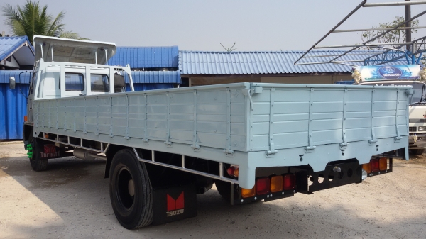 จบแล้วคับ ขอบคุณลูกค้าที่ไว้วางใจคับ ขายรถ 6 ล้ออีซุซู ล็อกกี้ 165 แรง เครื่องดีคัชซีสวย รถห้างสภาพสวยพร้อมใช้งานเลยคับ ยาว 7.20 ม. จบแล้วคับ ขอบคุณลูกค้าที่ไว้วางใจคับ ขายรถ 6 ล้ออีซุซู ล็อกกี้ 165 แรง เครื่องดีคัชซีสวย รถห้างสภาพสวยพร้อมใช้งานเลยคับ ยาว 7.20 ม.