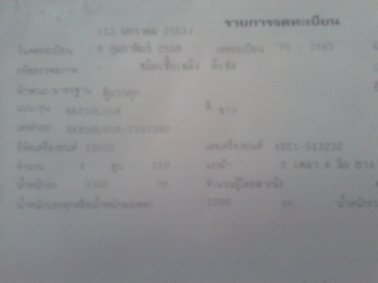 (มัดจำแล้วค่ะ จาก สงขลา 20000)รถหกล้อ อีซูสุ NKR.110 แรงม้า ปี -38 พร้อมใช้ เล่มพร้อม.. (มัดจำแล้วค่ะ จาก สงขลา 20000)รถหกล้อ อีซูสุ NKR.110 แรงม้า ปี -38 พร้อมใช้ เล่มพร้อม..