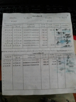 ขายดัสสัน720 28,000 เครื่องsd23 ขายตามสภาพครับ