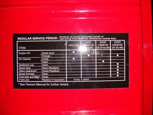 ขายเครื่องปั่นไฟ ขายเครื่องปั่นไฟ