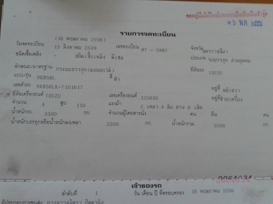 ขาย6ล้อกลางดัมพ์ดิน วัสดุก่อสร้างNKR58LK 110แรงกระบะยาว3.80เมตร แชชซีสวย พ.เพาเวอร์หัวเดิม เอกสารเล่มทะเบียนพร้อม พล้อมลุยงาน