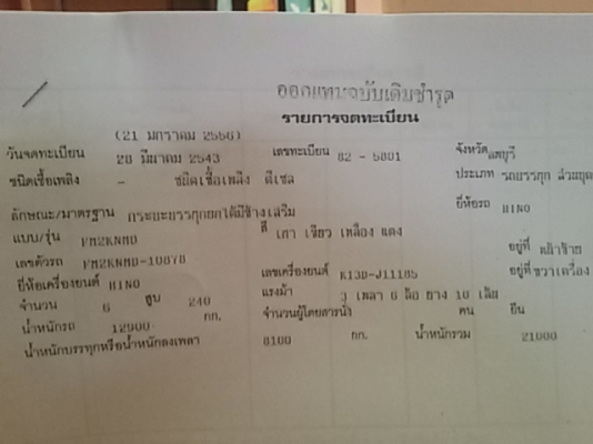 ขาย 10 ล้อ HINO FM2KNMD
