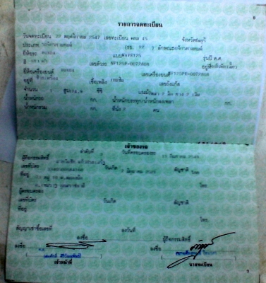 ขาย ขาย wave 125(ส่งรถให้พรุ้งนี้ครับบ)ขอบคุณครับ