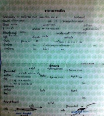 ขาย ขาย wave 125(ส่งรถให้พรุ้งนี้ครับบ)ขอบคุณครับ