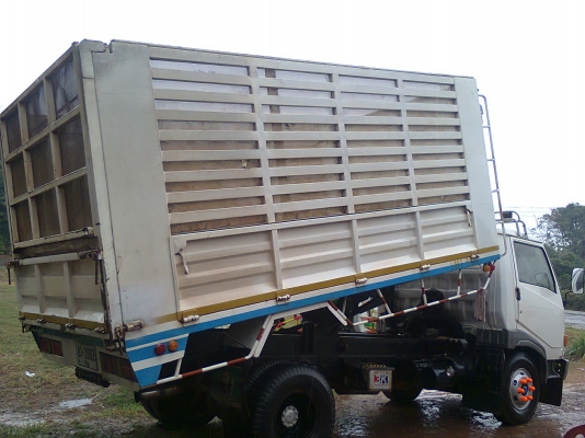 ขายด่วนดั้มเกษตร FC รถห้างแท้ครับ สภาพสวยพร้อมใช้ไม่มีที่ติครับ