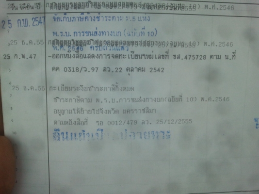 ขาย KS 32 วางหัวชีตาร์ เครื่อง 4BD1 ฝาดำเครื่อง่ดี แชชซีมีดามขายถูกๆไปเลยครับ