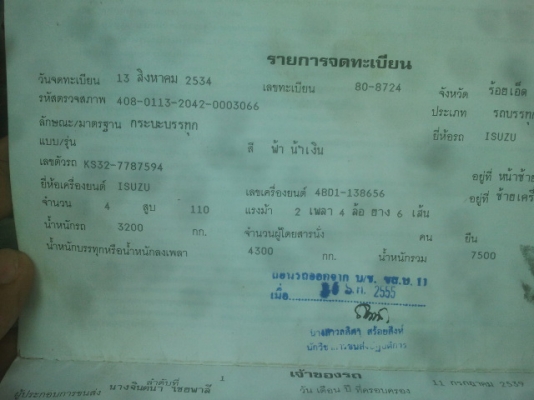 ขาย KS 32 วางหัวชีตาร์ เครื่อง 4BD1 ฝาดำเครื่อง่ดี แชชซีมีดามขายถูกๆไปเลยครับ