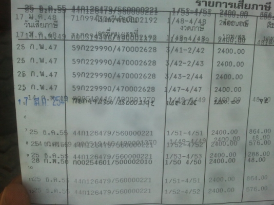 ขาย KS 32 วางหัวชีตาร์ เครื่อง 4BD1 ฝาดำเครื่อง่ดี แชชซีมีดามขายถูกๆไปเลยครับ