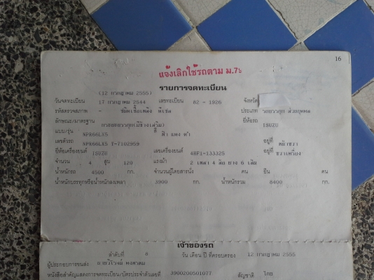 6ล้อดั้มNPR 120 เเรง ปี41 ห้างเเท้ สภาพสวยเดิม แอร์ เพาเวอร์ พร้อมใช้งาน100\% ต่อรองมาขายได้ขายเลยครับ