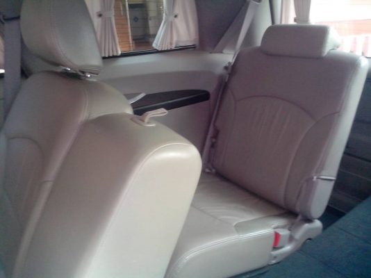 ขายMitsubishi Space Wagon ขายMitsubishi Space Wagon