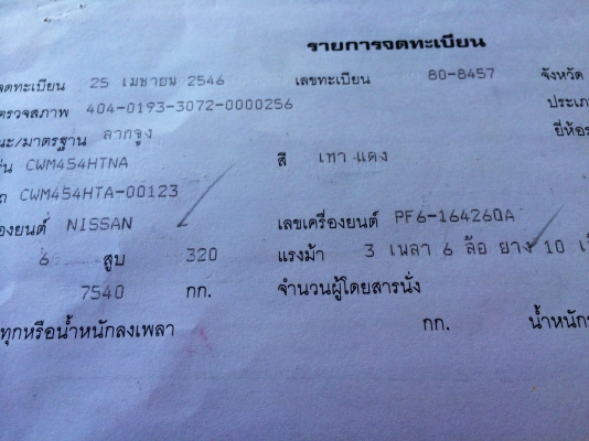 หัวลากนิสสัน 320 ยูโรทู สวยๆ