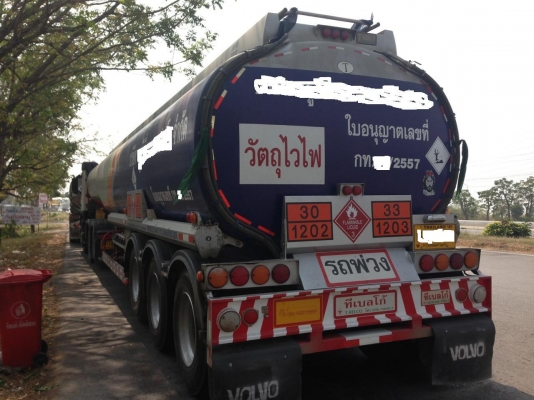 ขายหางน้ำมัน ทีเบลโก้